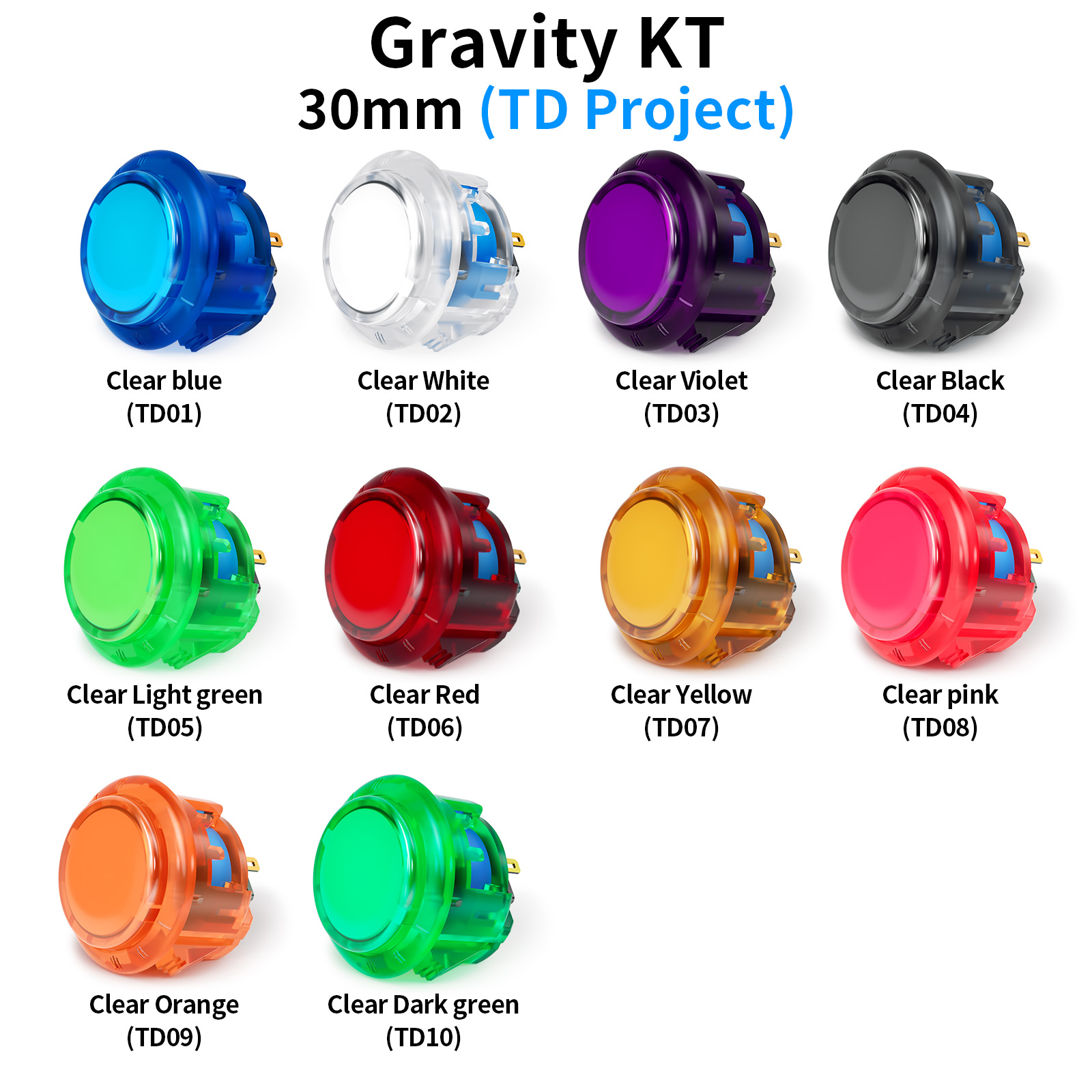 أزرار Qanba Gravity KT Arcade  - مراجعة Joystick Arcade Parts وسعره