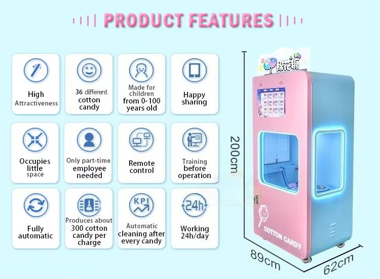 آلة بيع غزل البنات الأوتوماتيك - مراجعة Candy Vending Machine وسعره