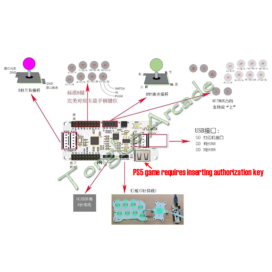 لوحة USB بدون تأخير لـ Raspber - مراجعة Joystick Arcade Parts وسعره