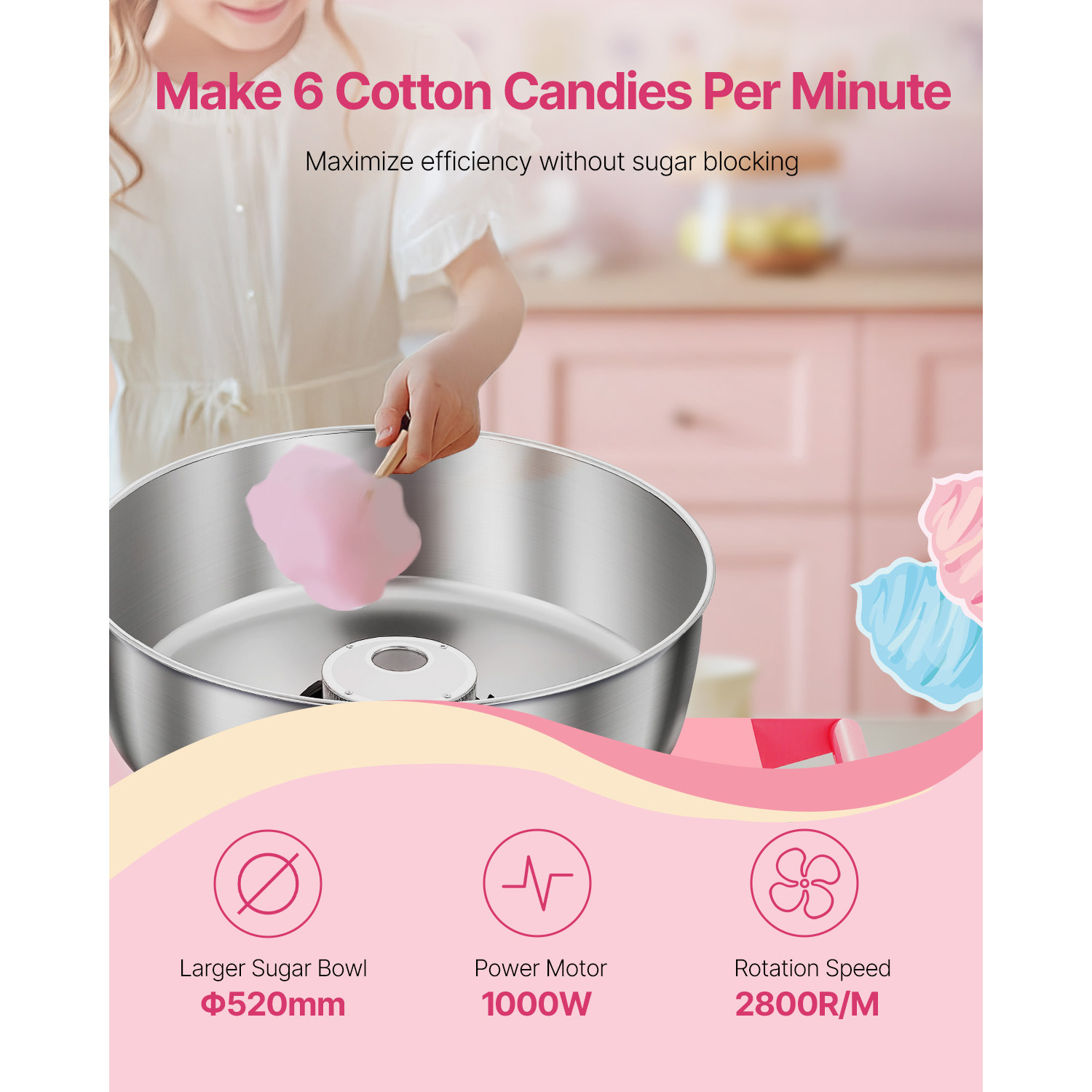 ماكينة حلوى القطن الكهربائية S - مراجعة Candy Floss Machine وسعره